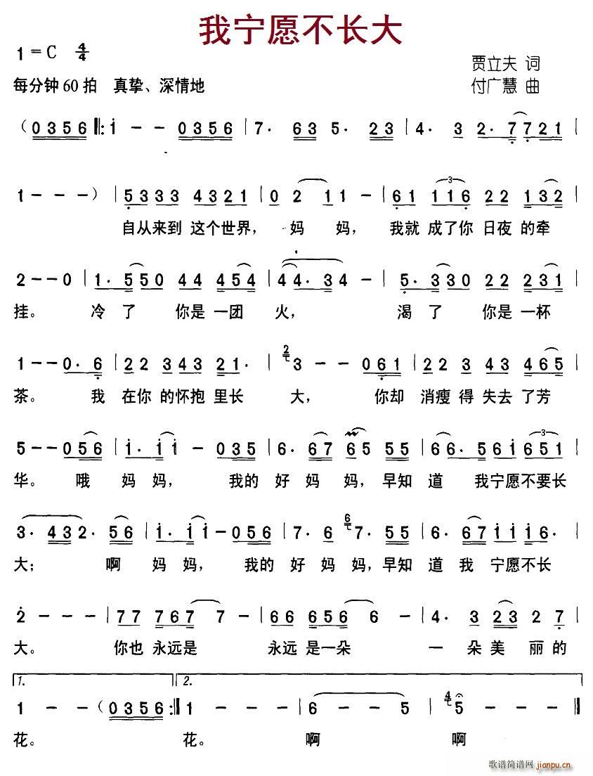 ҌԸL(chng)(ָV)1