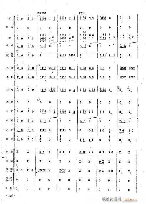 (hu )(V)19