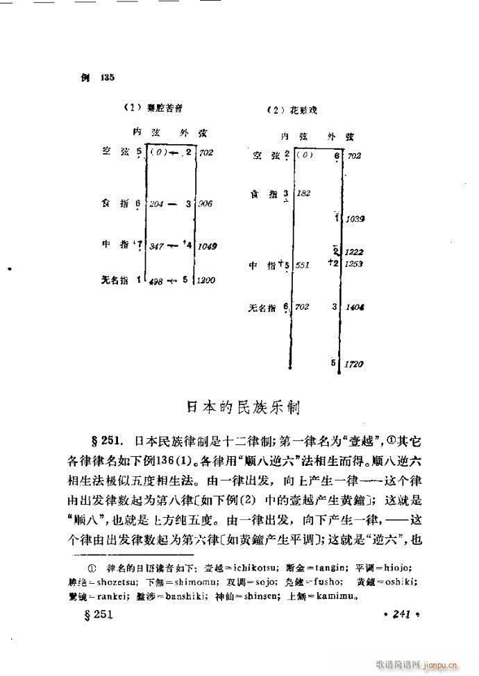 ɌW(xu) ӆ 241 300(ʮּ)1