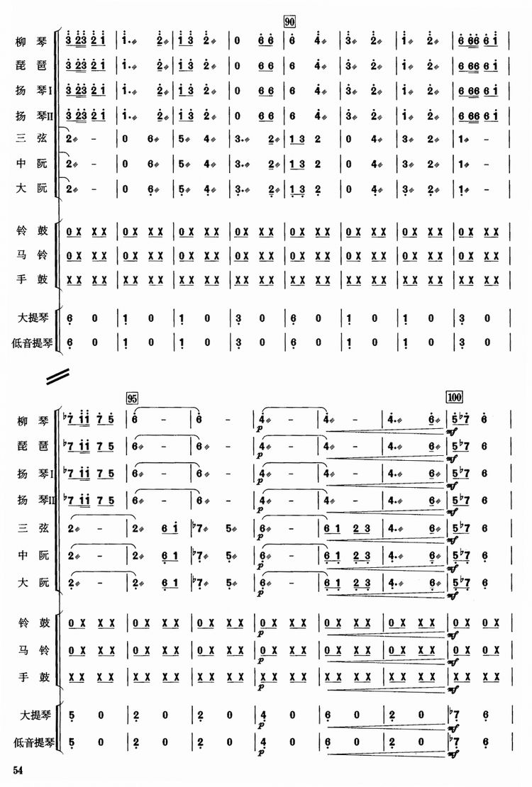 Ұ(li)12(V)1