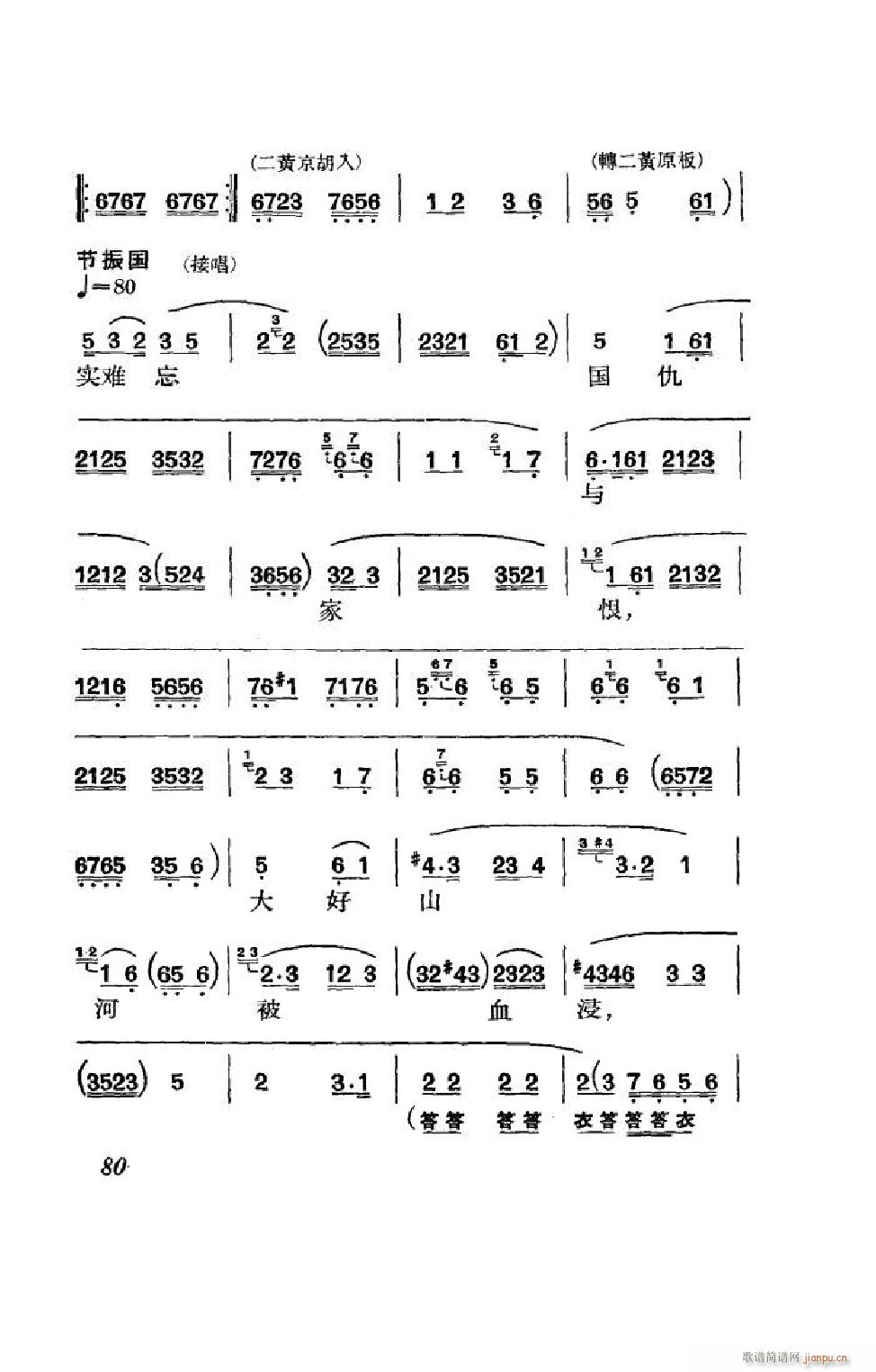  ȫ 051 100(V)29