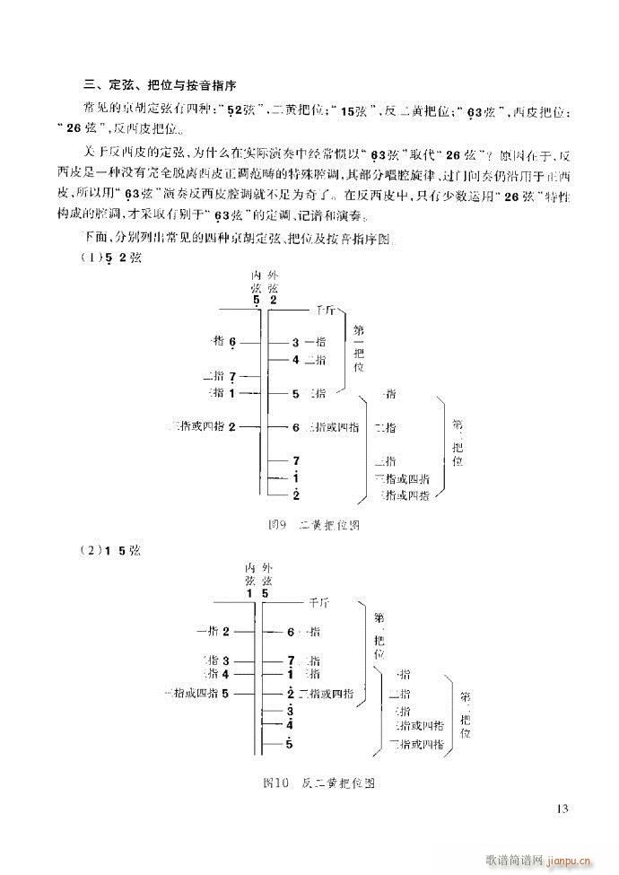 ̳ cǰ1 60(ʮּ)19