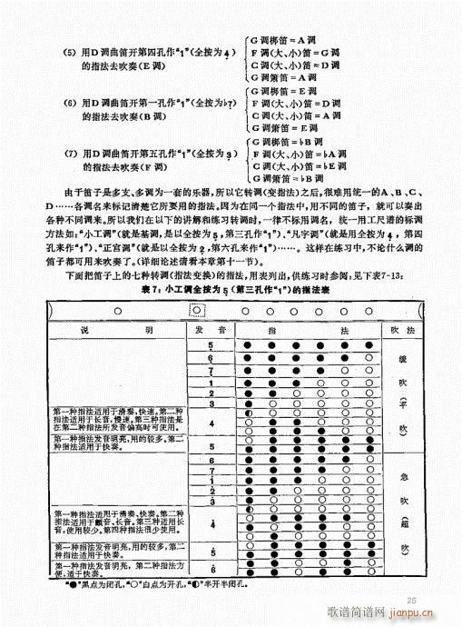 ь(sh)ý̳21-40(ѺV)5