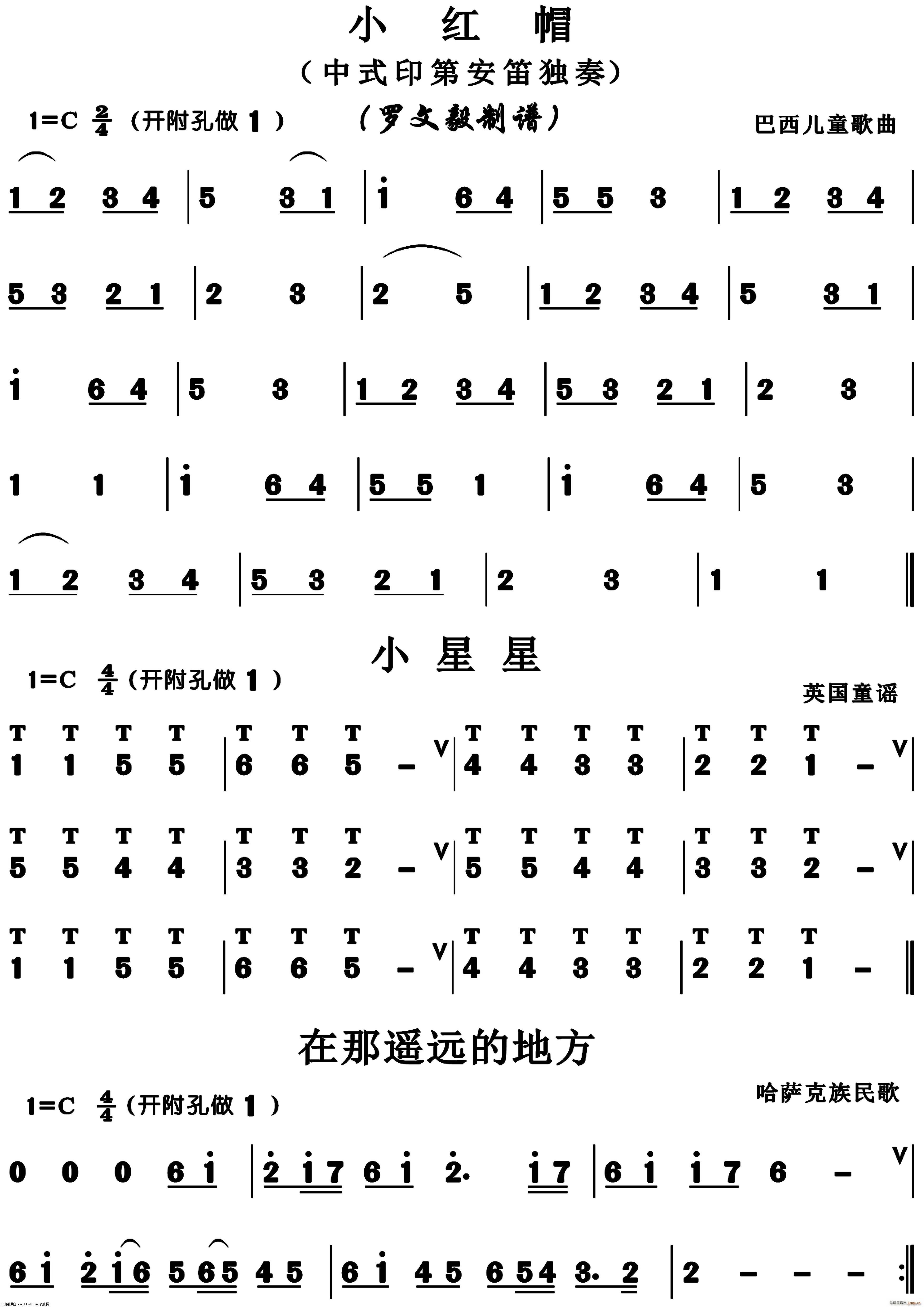 Сtñ С bhĵط(ѺV)1