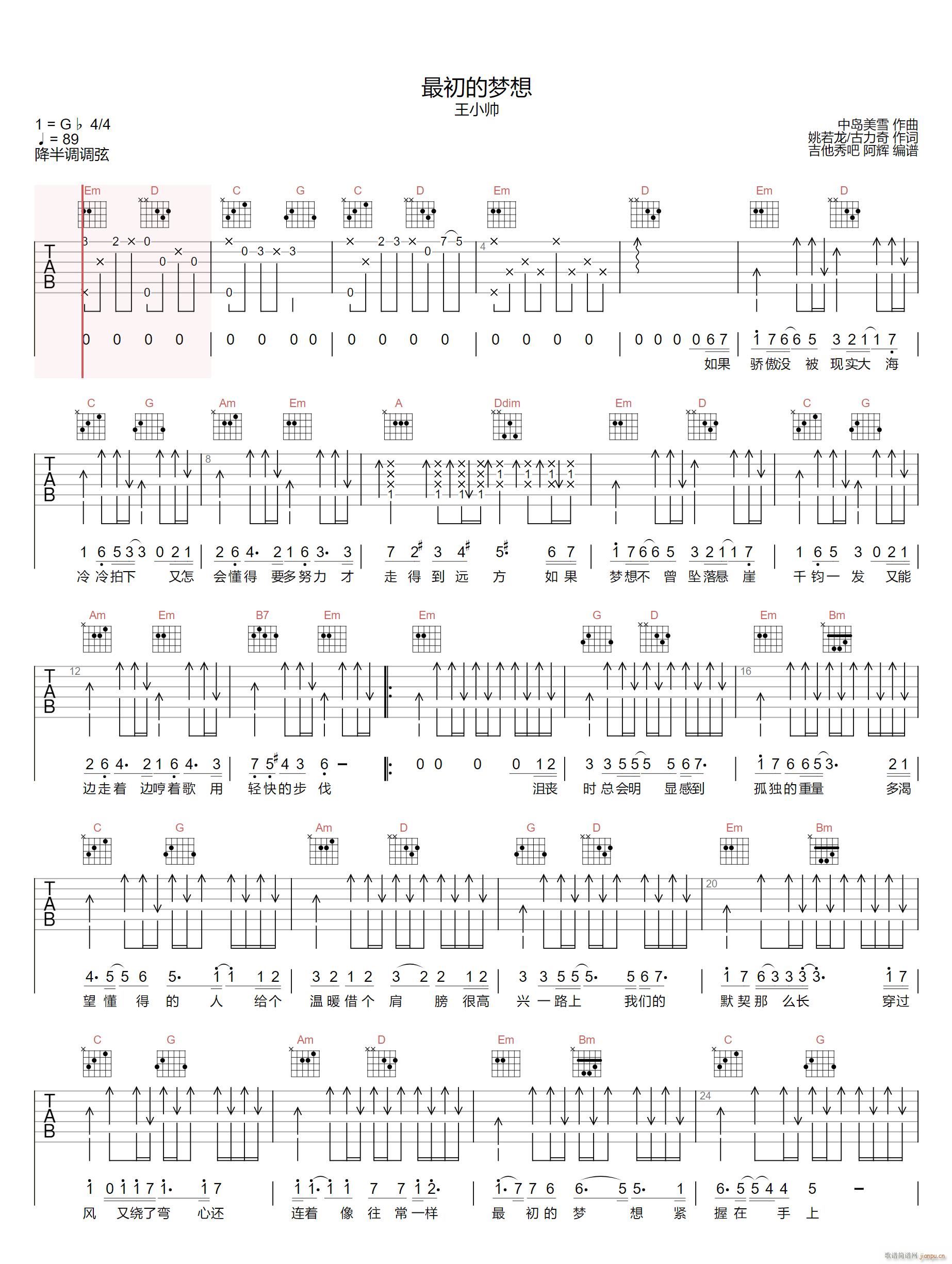 ĉ(mng) С(V)1