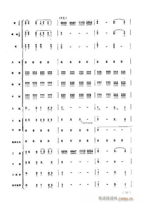 Vf(xi)41-60(V)11