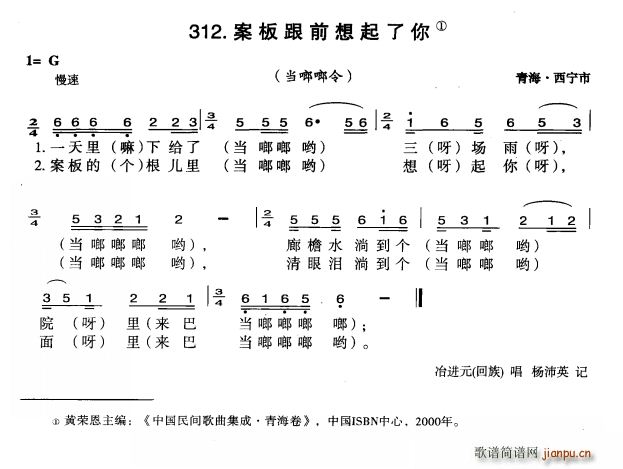 ǰ(ָV)1