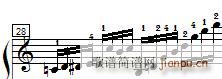܇(ch) ٿپ Czerny 299 15 ʾ(V)9