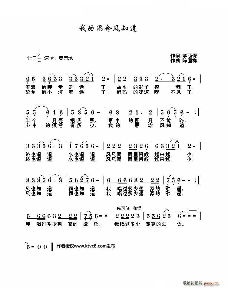 ҵ˼L(fng)֪(ָV)1