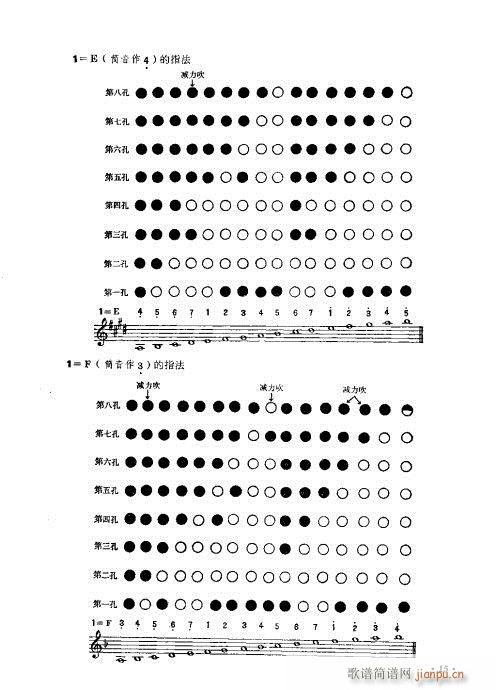 Ŀ?1-20(V)16