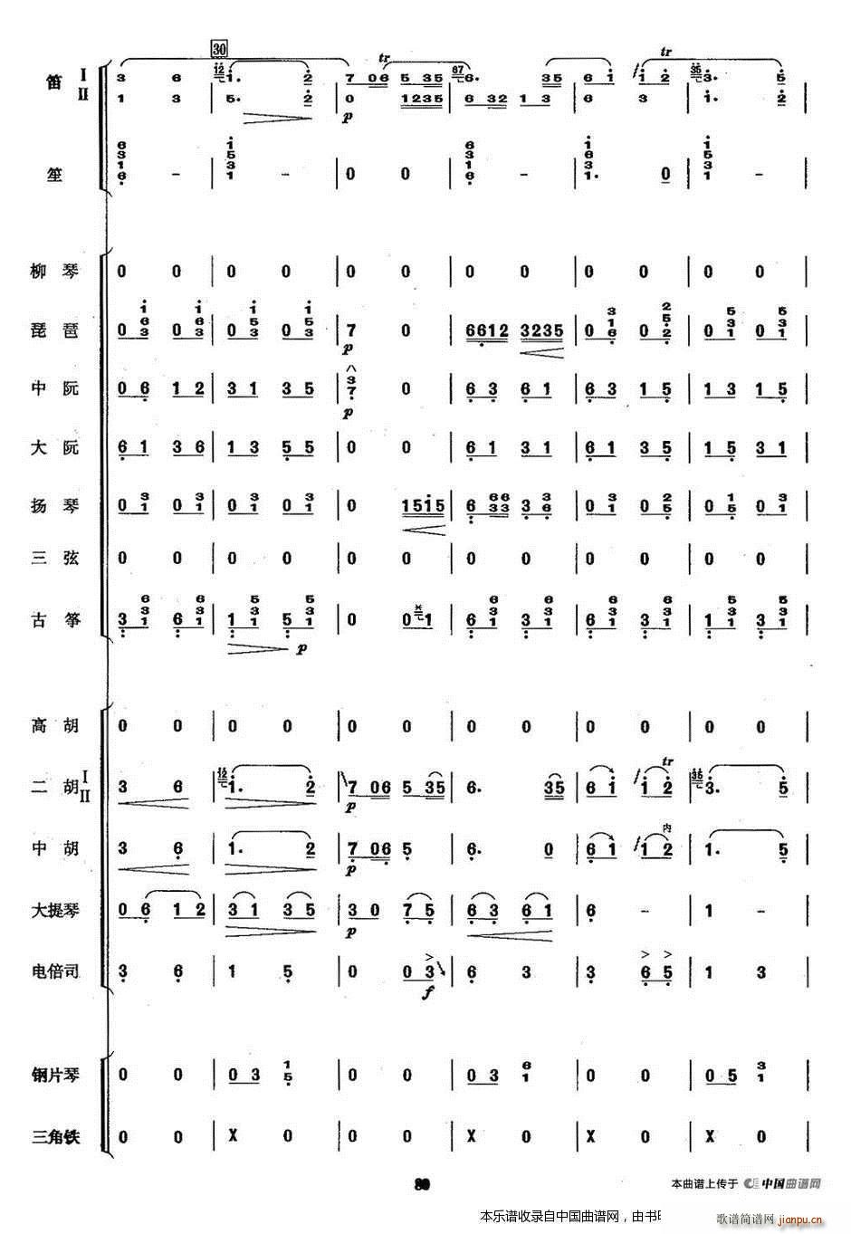 s(hu ) (l )V(V)6