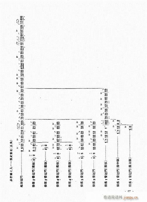 (zh)61-80(ʮּ)7
