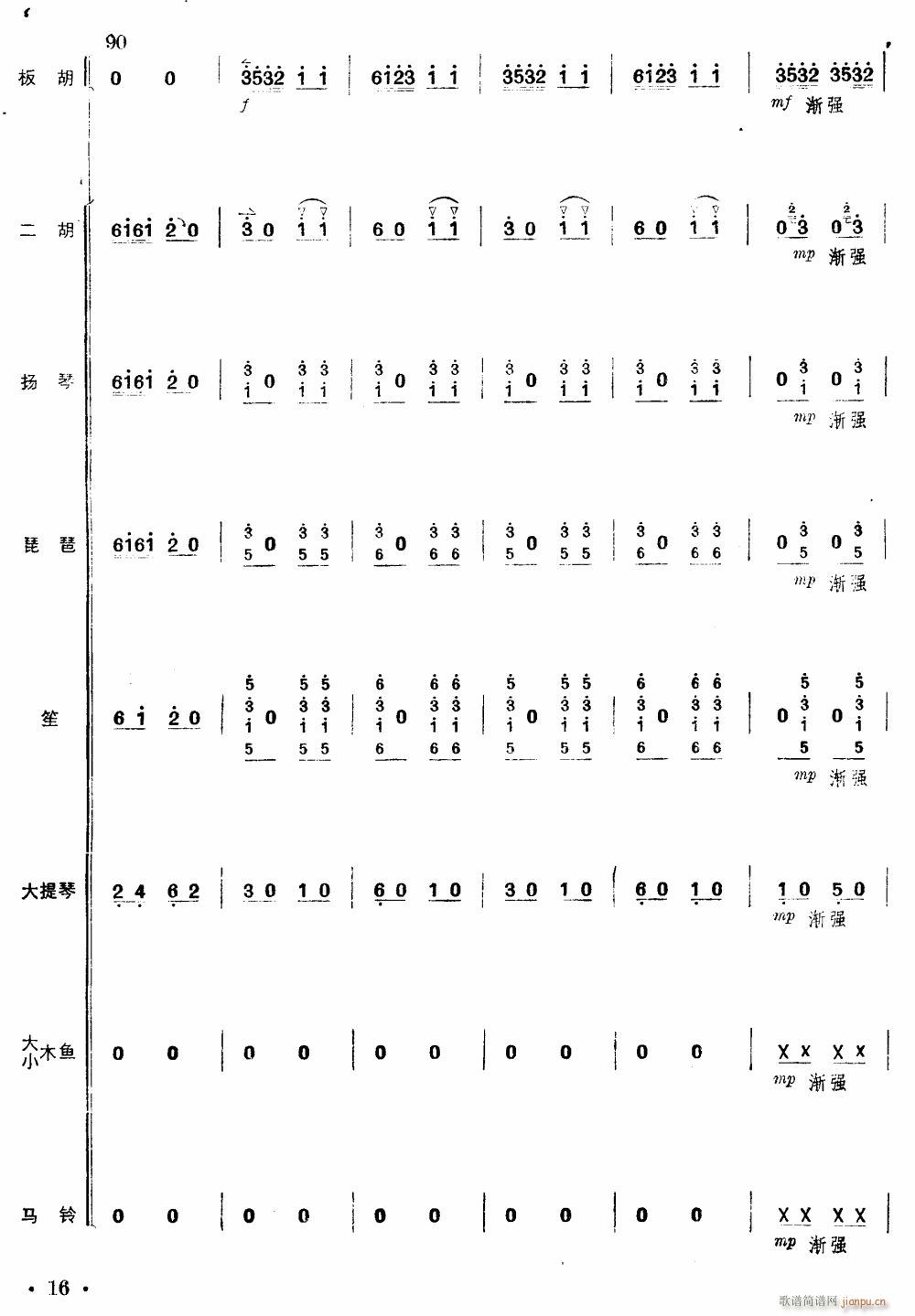 (zh)(hu )xǰ  16(V)1