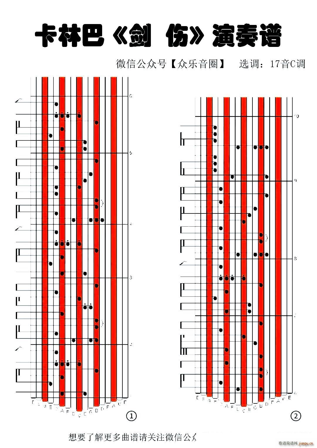  Ĵָٿְٌ(zhun)V(ʮּ)1