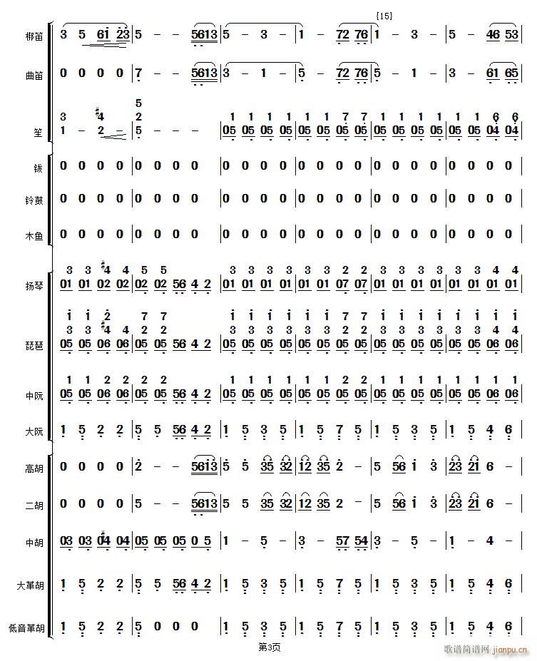 A (l ) (V)1