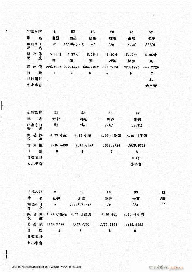ɌW(xu) ӆ 121 180(ʮּ)1