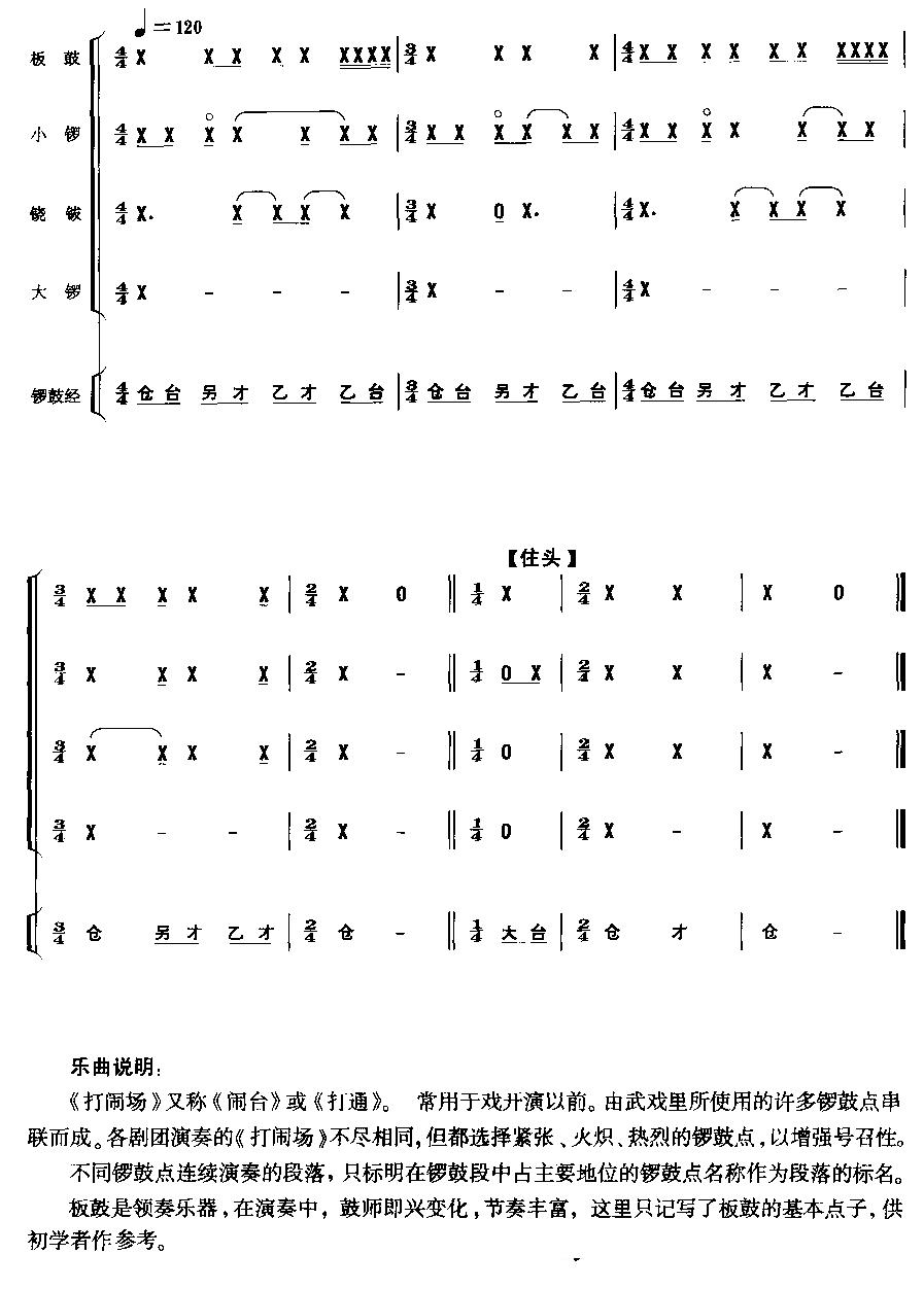 [(chng)(V)6