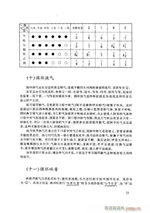 ӻ̳21-25(y)(ѺV)1
