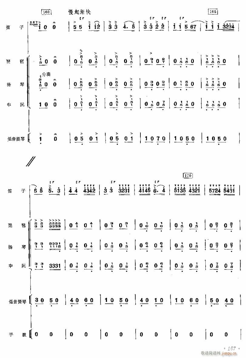 ?tng)׃?5(ʮּ)1