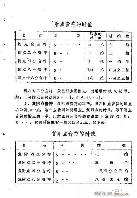 ٴ෨11-30(y)(V)3
