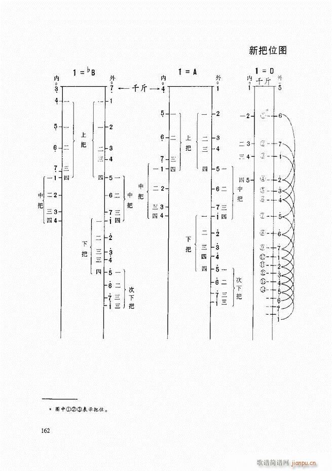 A̳ A̳ ӆ121 165(V)42