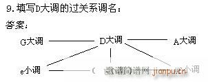 (l )߿x(l )푪ٳ ģMԇ}(ʮּ)23