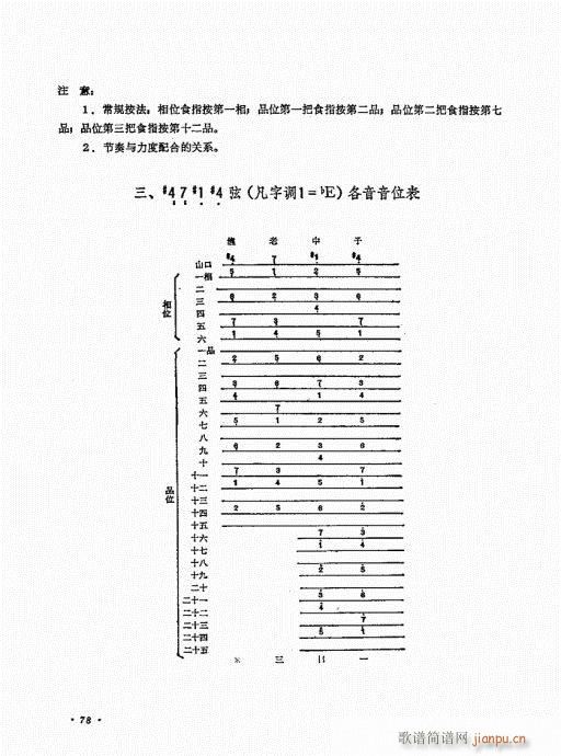 ʮn61-80(V)18