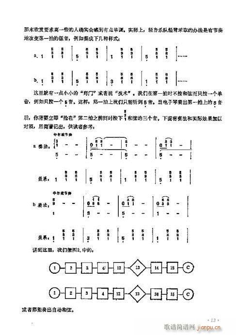 T(mn)11-30(y)(V)3