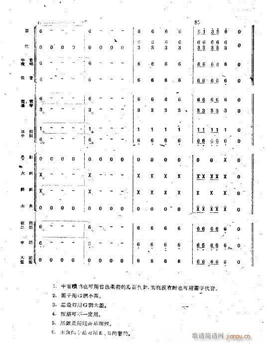 ȥʮ·(V)14