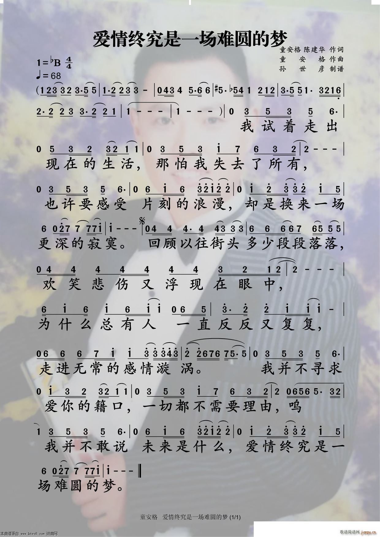 ͯ (i)Kһ(chng)yAĉ(mng)(ʮּ)1