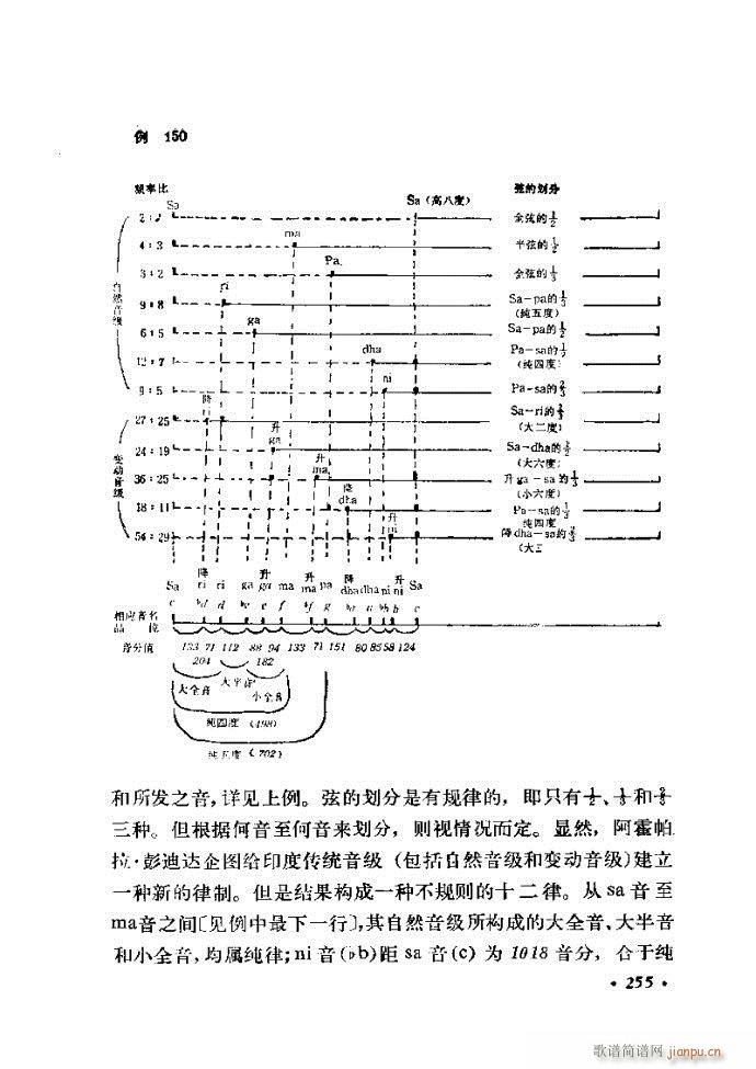 ɌW(xu) ӆ 241 300(ʮּ)15