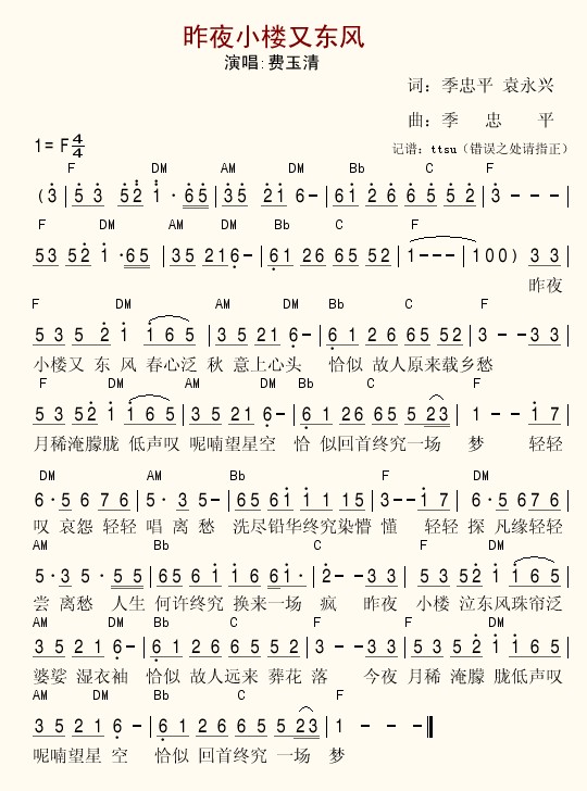 ҹС֖|L(fng)(ָV)1