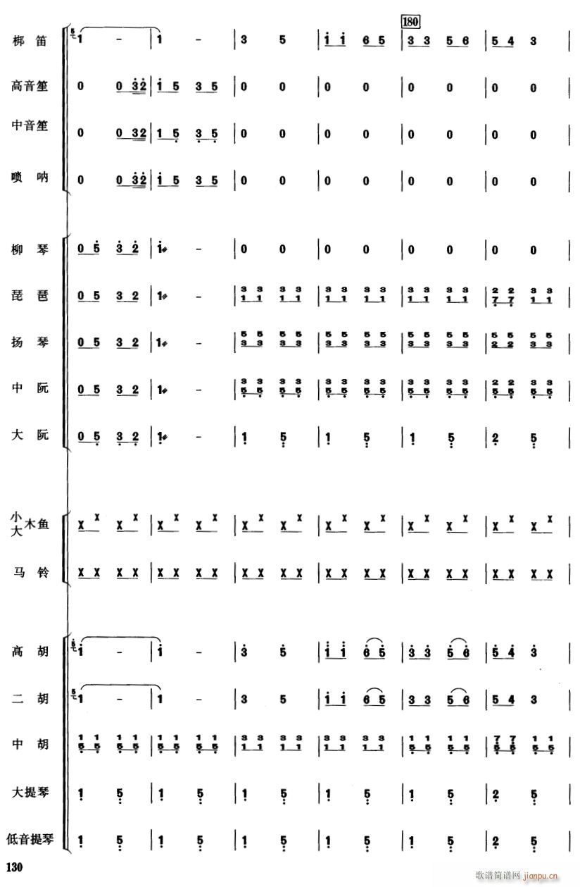 ЇӰ(l )B28(V)1