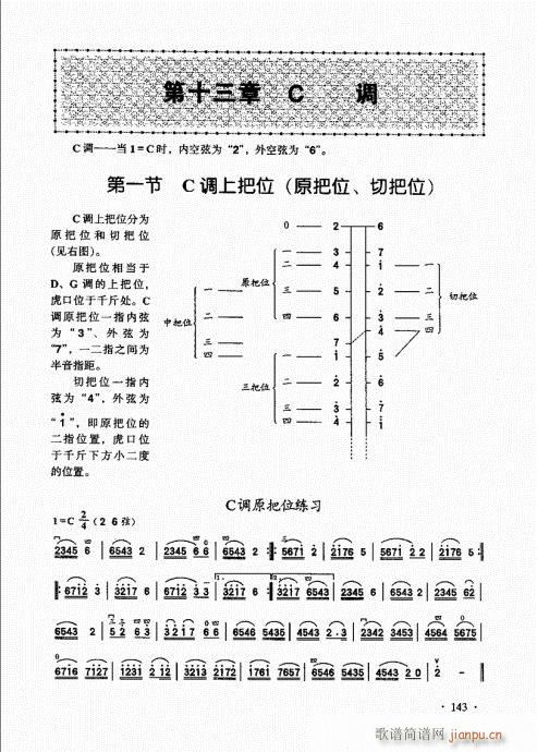 A̱141-160(V)3