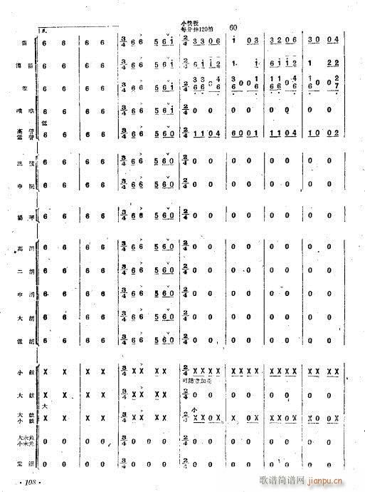 (hu )(V)11