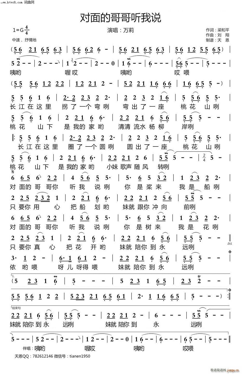 ĸ (tng)f(shu)(ָV)1