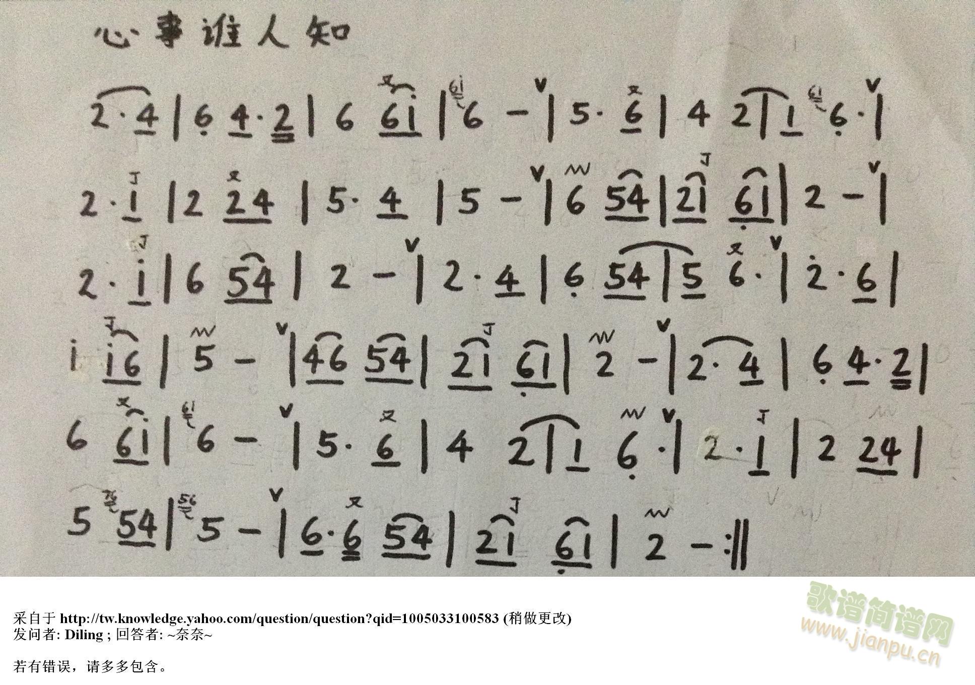 l(shu)֪(ָV)1