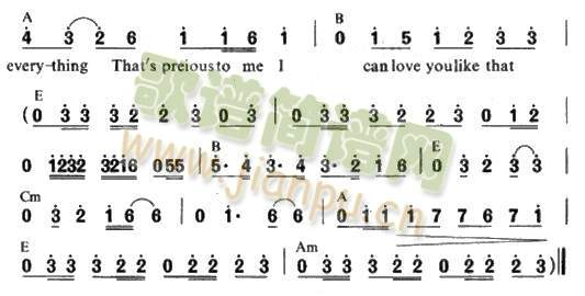 ҿǘӐ(i)(ָV)3