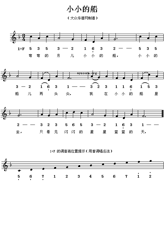 ССĴ(V)1