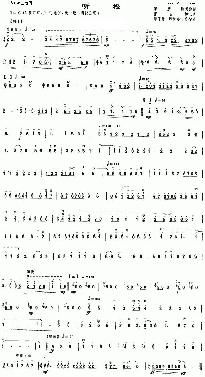  (tng)(V)1