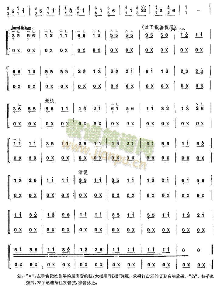 TH-g(l )(Ź~PV)3
