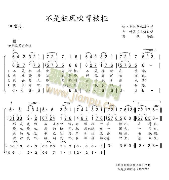 ǿL(fng)(sh)(ָV)1