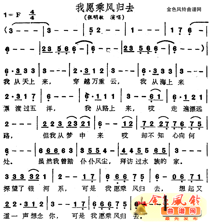 ԸL(fng)wȥ(ָV)1