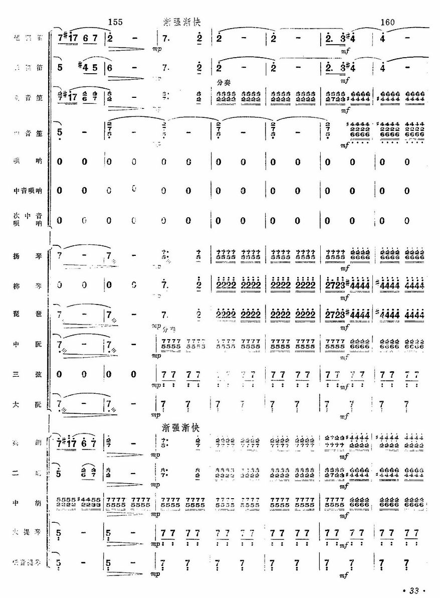 yw32(V)1