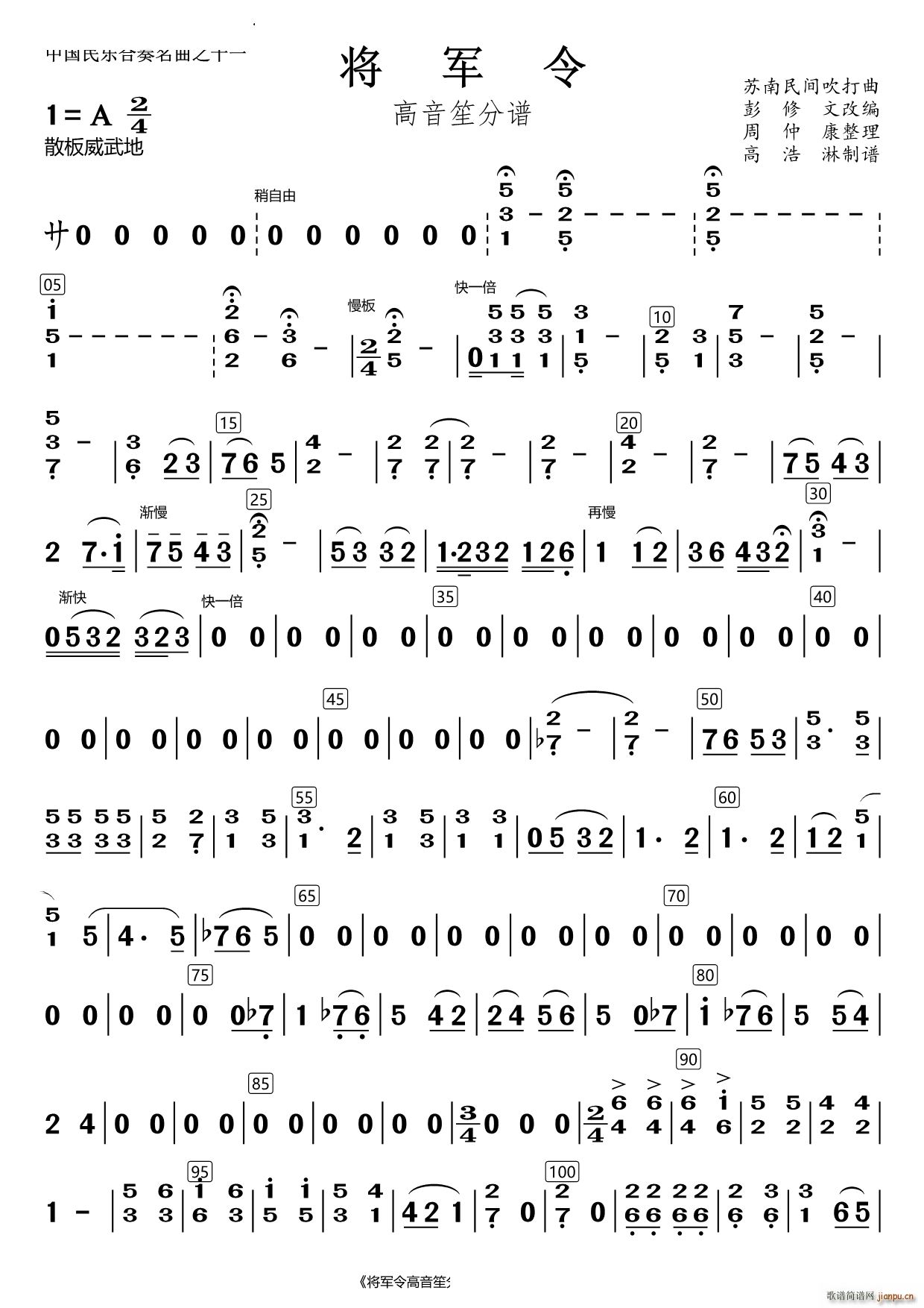 ܊(V)1