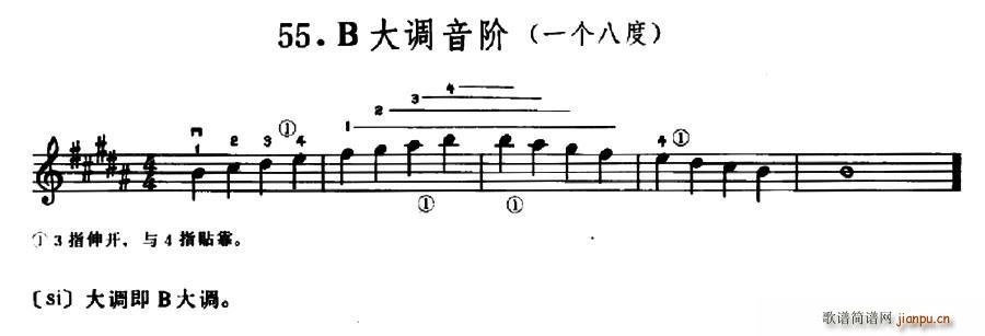 W(xu)֮·55 B{A һ(g)˶(ʮּ)1