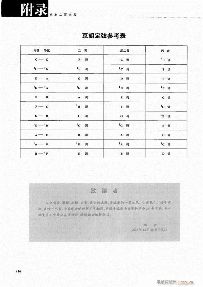  ǻ V 361 416(V)56