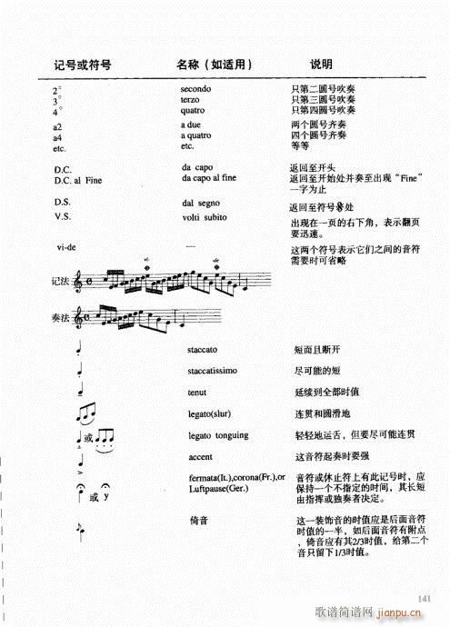 ҌW(xu)A̖121-143(ʮּ)21
