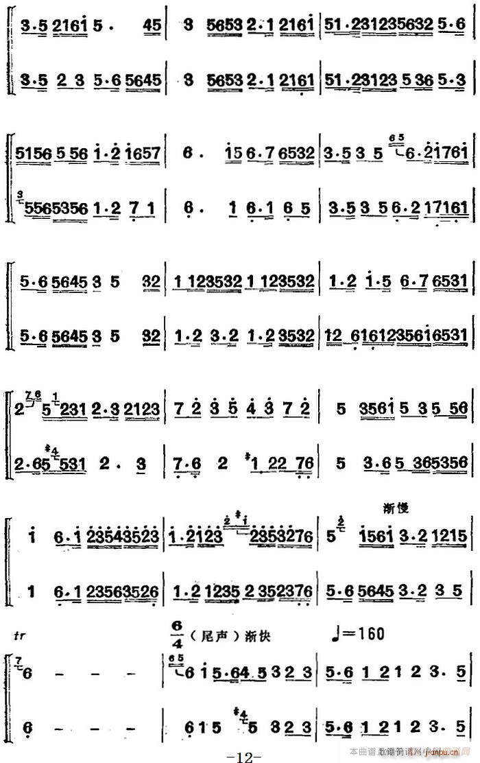 Ͻz(l )  (V)12