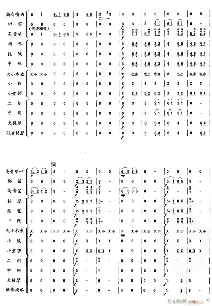 Ūu6(V)1